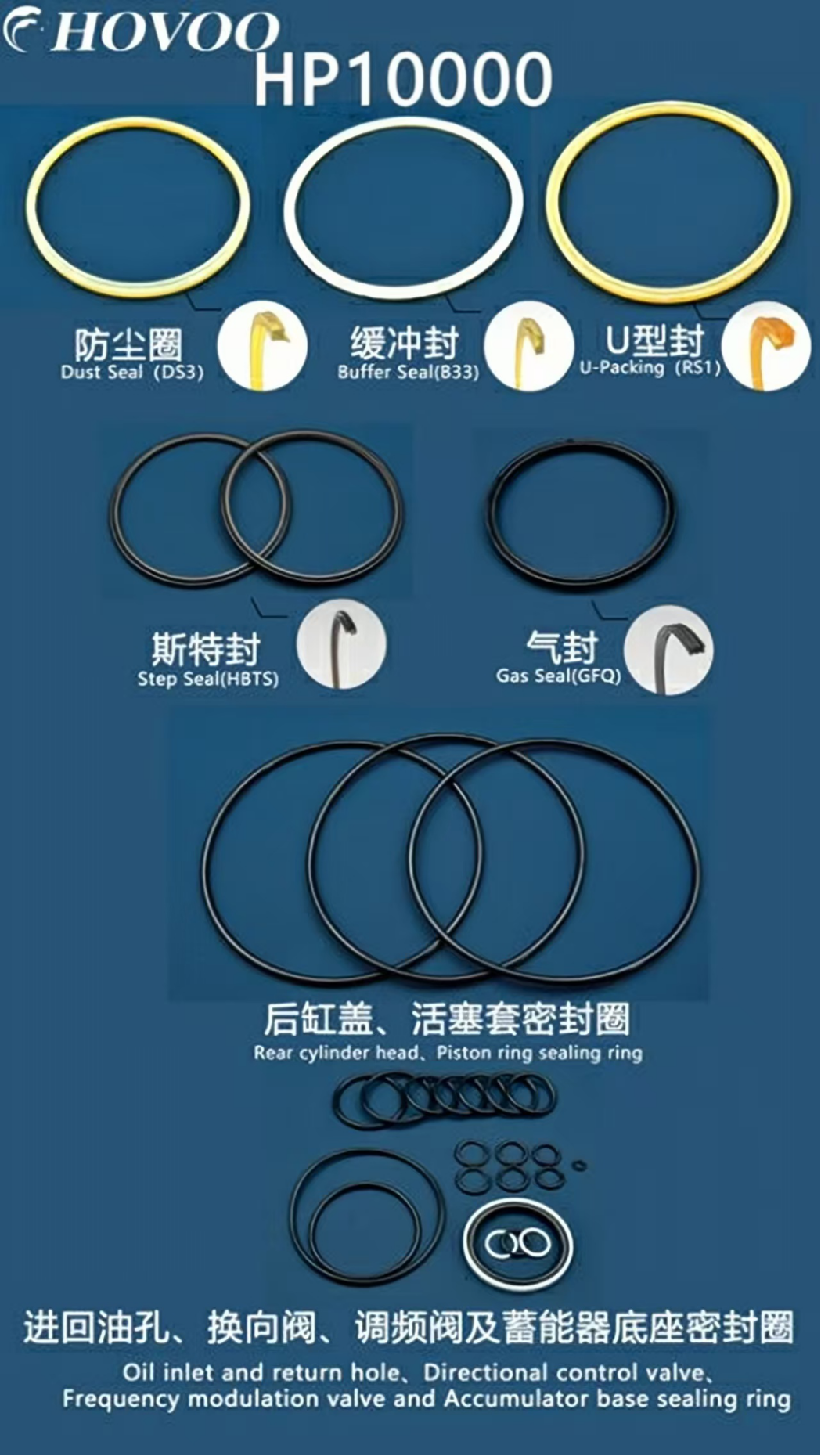 HP10000 Hydraulic Breaker Seal Kits manufacture