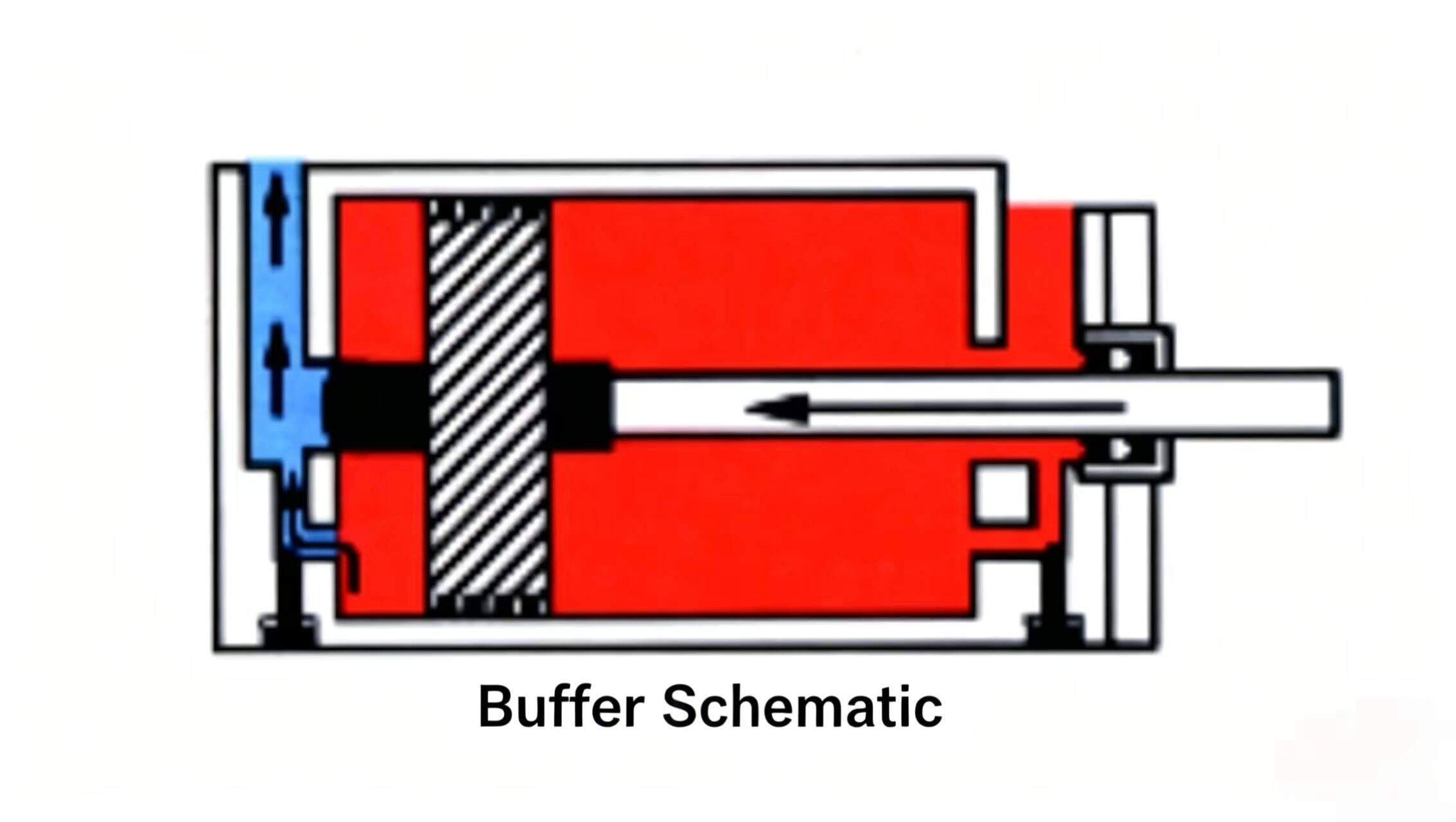 Check Valve