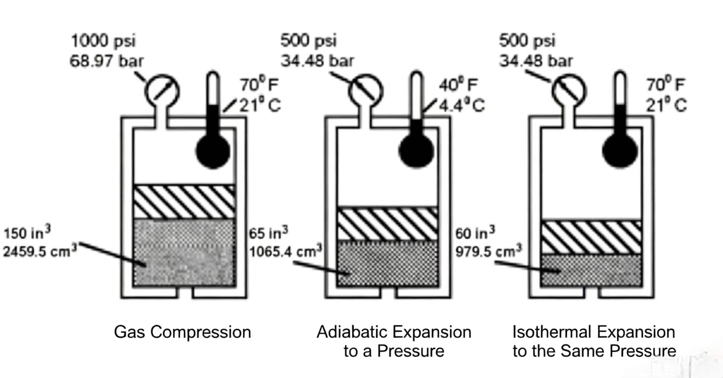 Check Valve