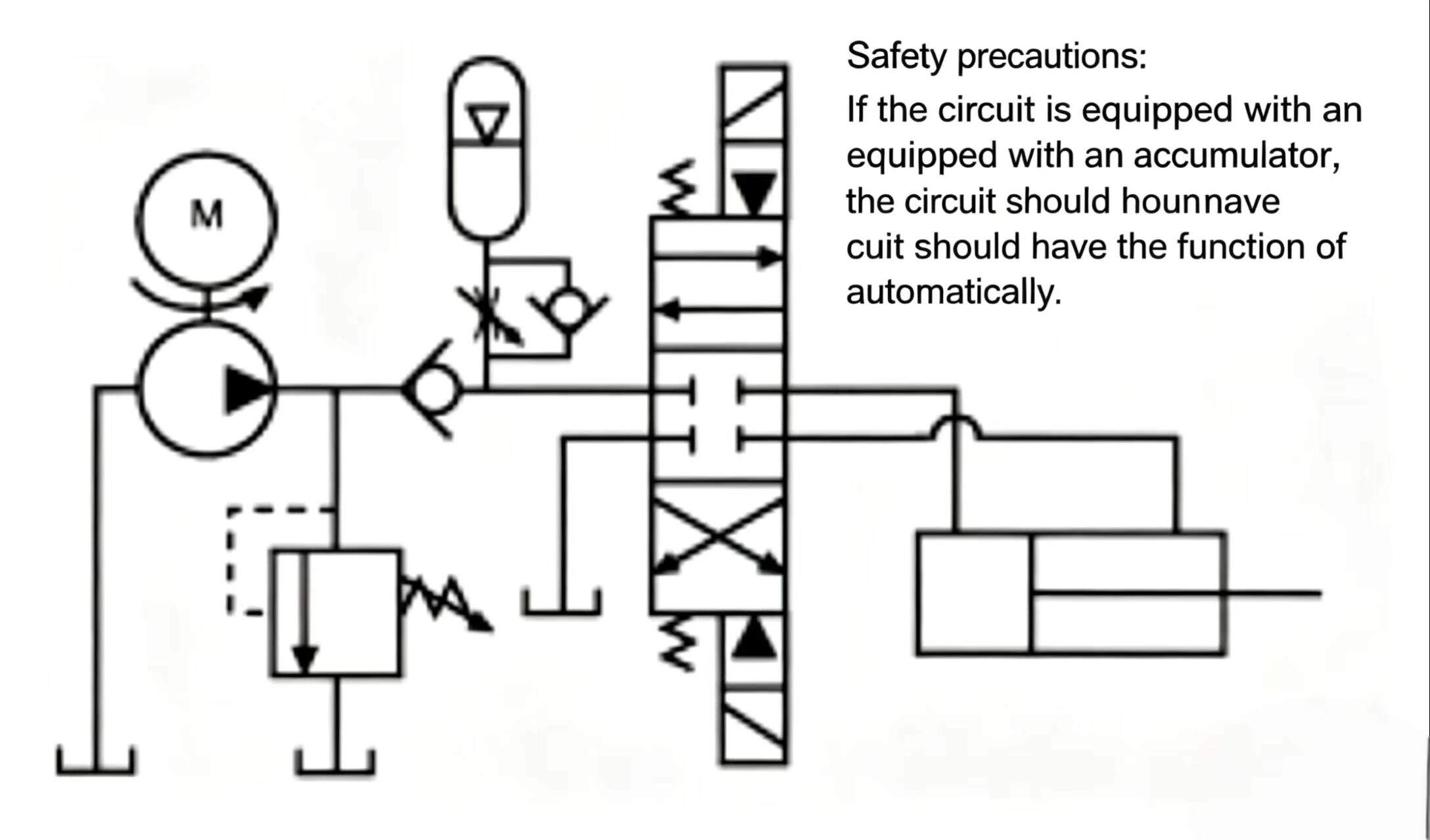 Check Valve