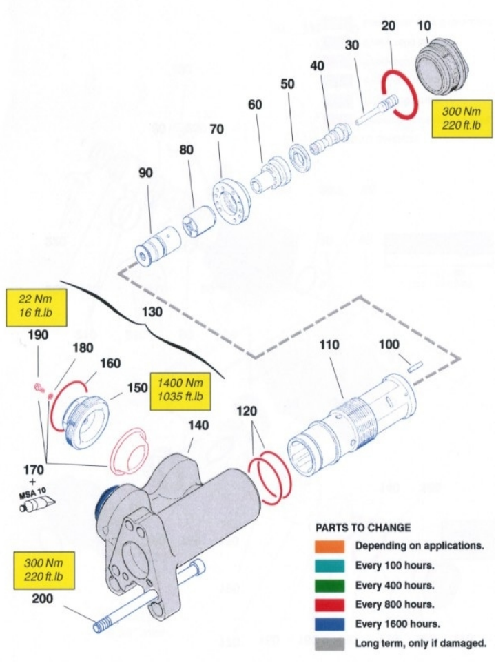 hc50hydraulic rock drill seal kits-3