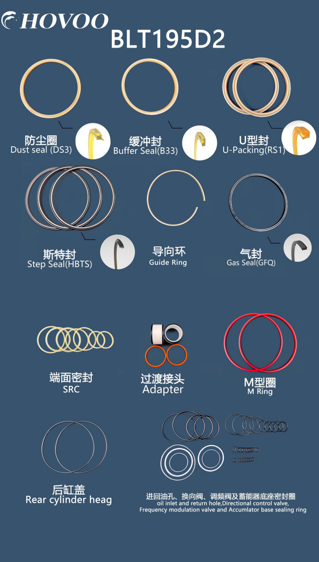 eilite blt 195d2 hydraulic hammer seal kits-2