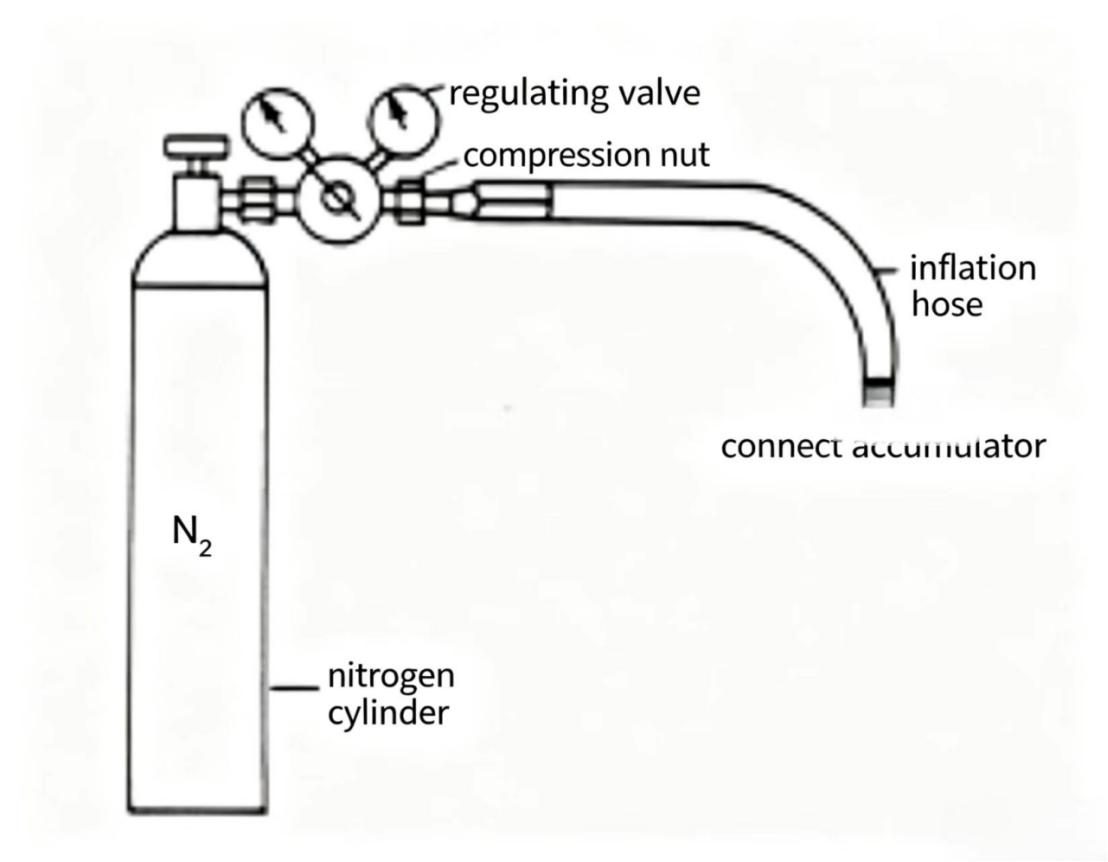 Check Valve