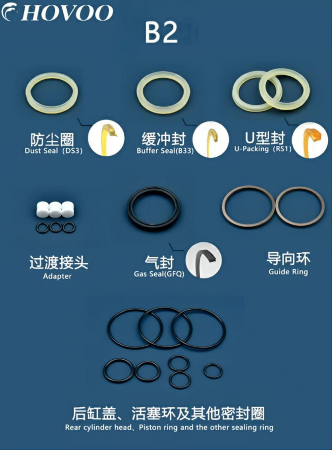 B2 Hydraulic Hammer Seal Kits manufacture