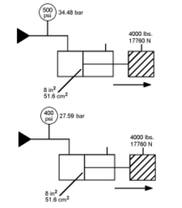 Check Valve