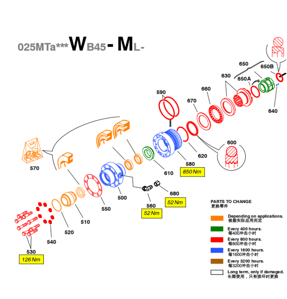 hc25 hydraulic rock drill seal kits-3