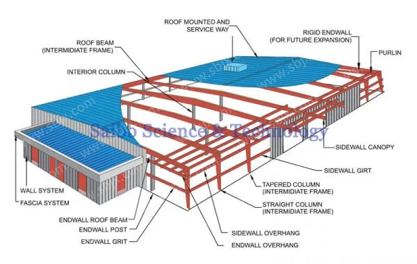 c z purlin roll forming machine-0
