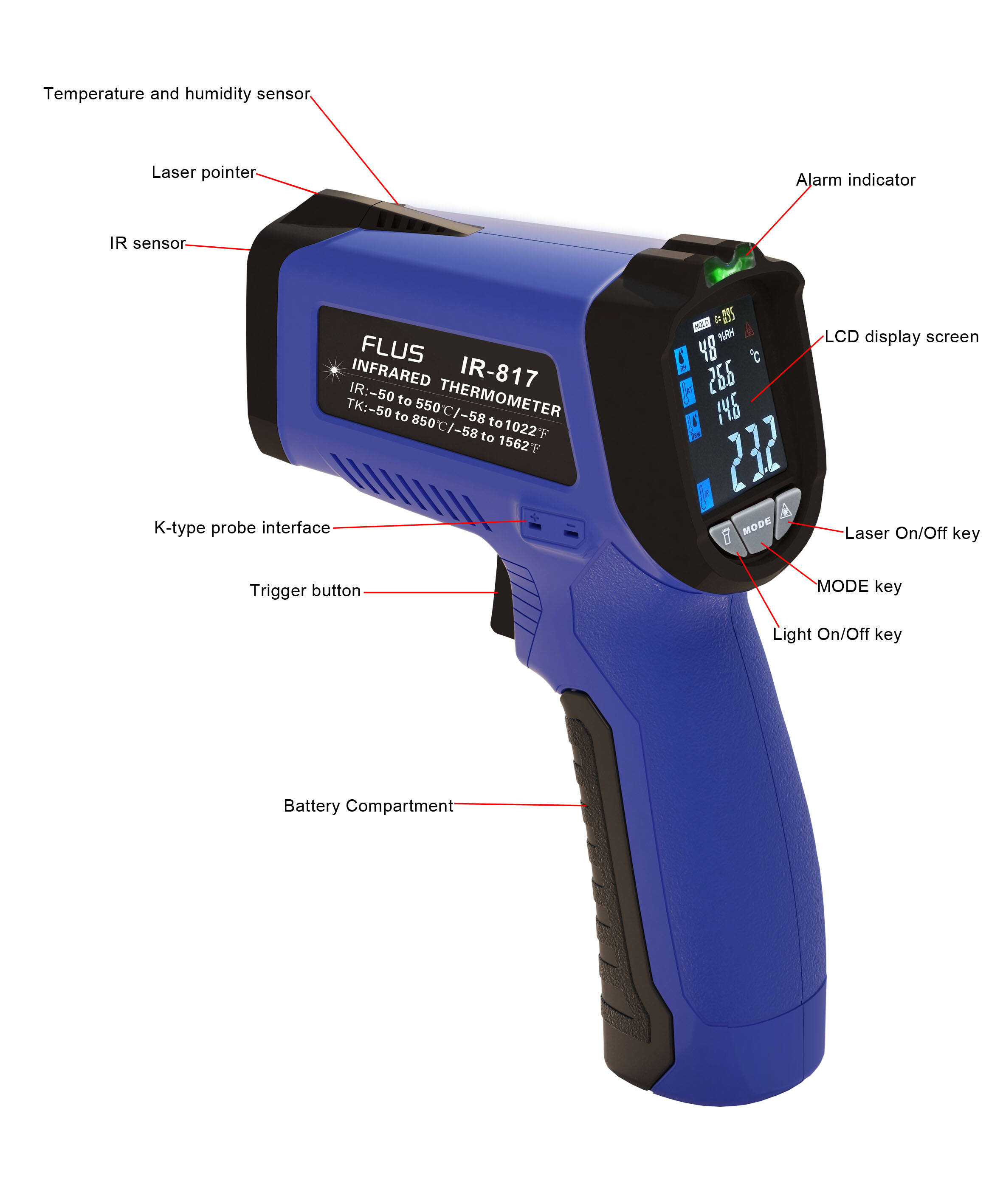 IR-817 เทอร์โมมิเตอร์ดิจิทัลอิเล็กทรอนิกส์สำหรับวัดอุณหภูมิในอุตสาหกรรม