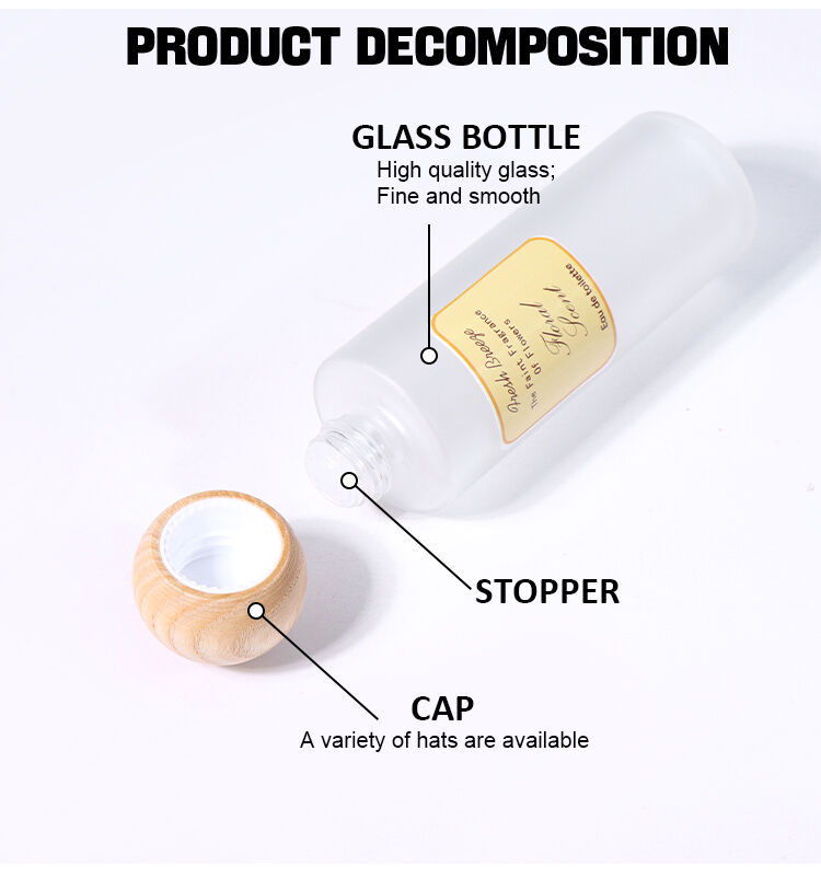 120ML, 100ML, 80ML，50ML,30ML,20ML for Cosmetic Toner supplier