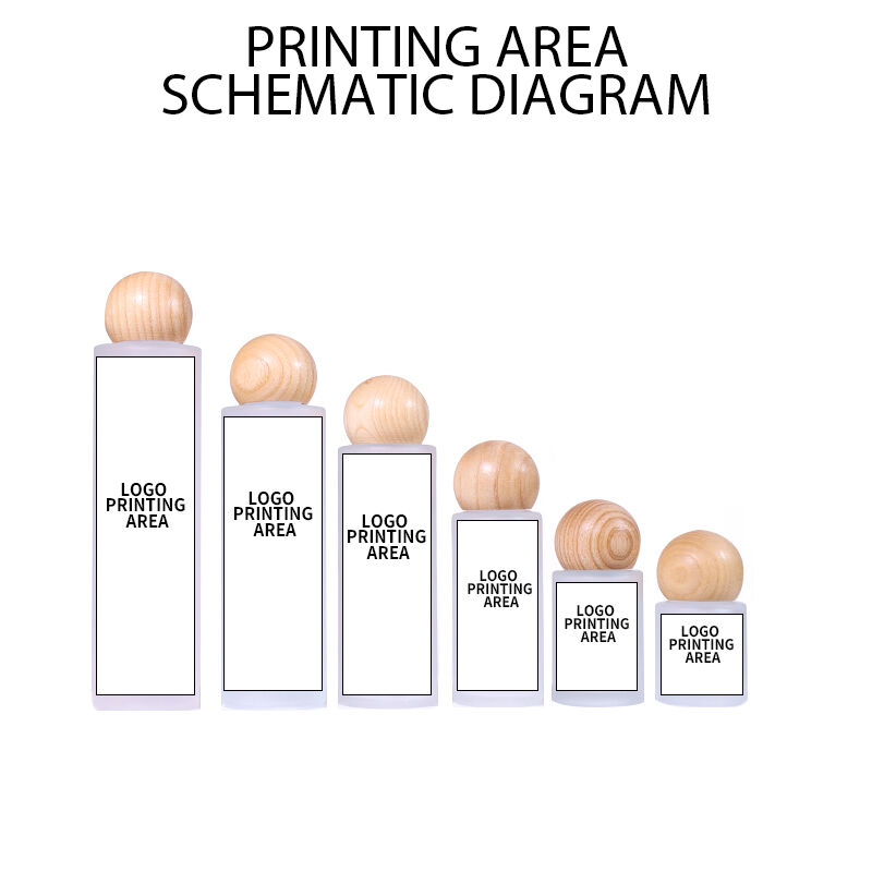 120ML, 100ML, 80ML，50ML,30ML,20ML for Cosmetic Toner supplier