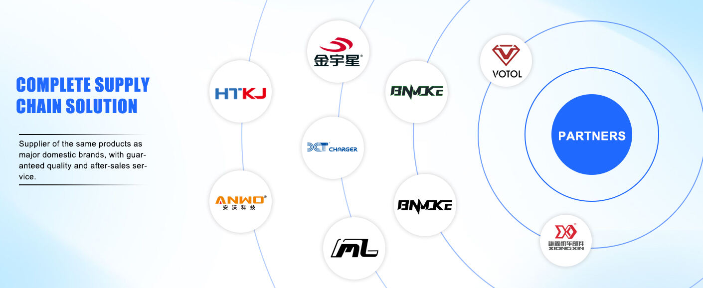 Brand Supply Chain
