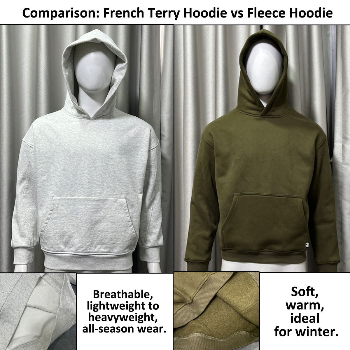 Premiumkvalitetsstof