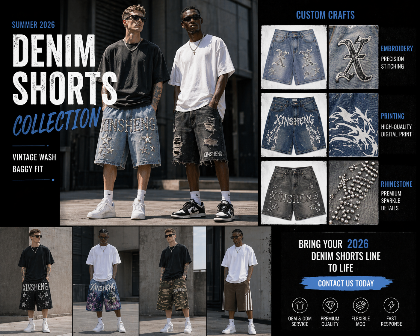 2026 Denim Shorts Guide: Vintage Wash and Baggy Fits Driving Sales