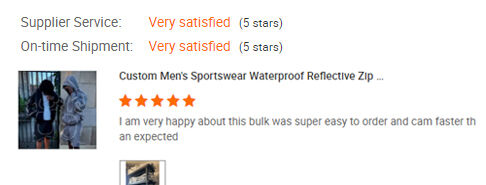 Lubhang Inirerekomenda ng Mga Kasosyong Kliyente