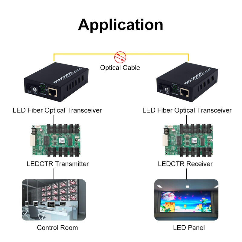 LED media converter4.jpg