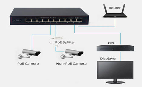 sakelar POE-1