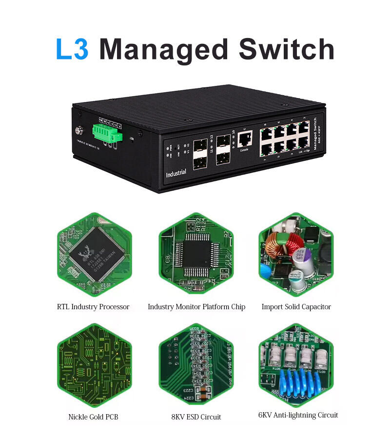 Managed Switch: Centralized Network Management Device