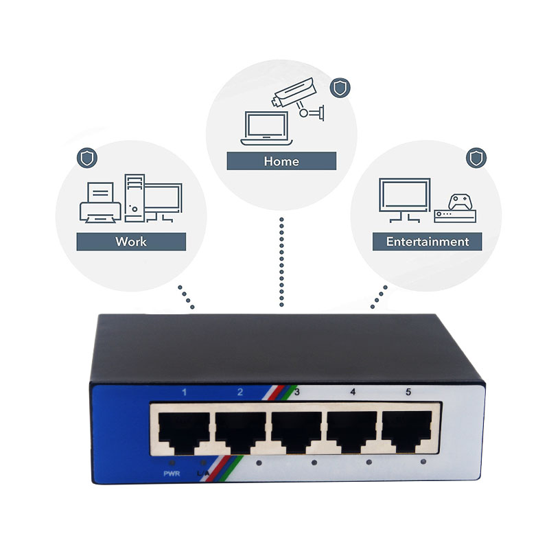 Ethernet Utökare: Enkel utökning av ditt nätverksräckvidd