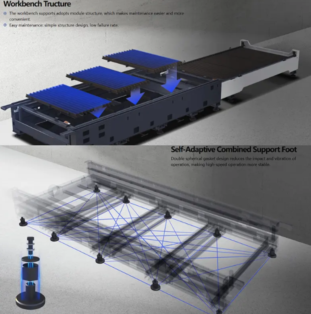レーザー切断機 vs プラズマ切断：どちらが優れているか？