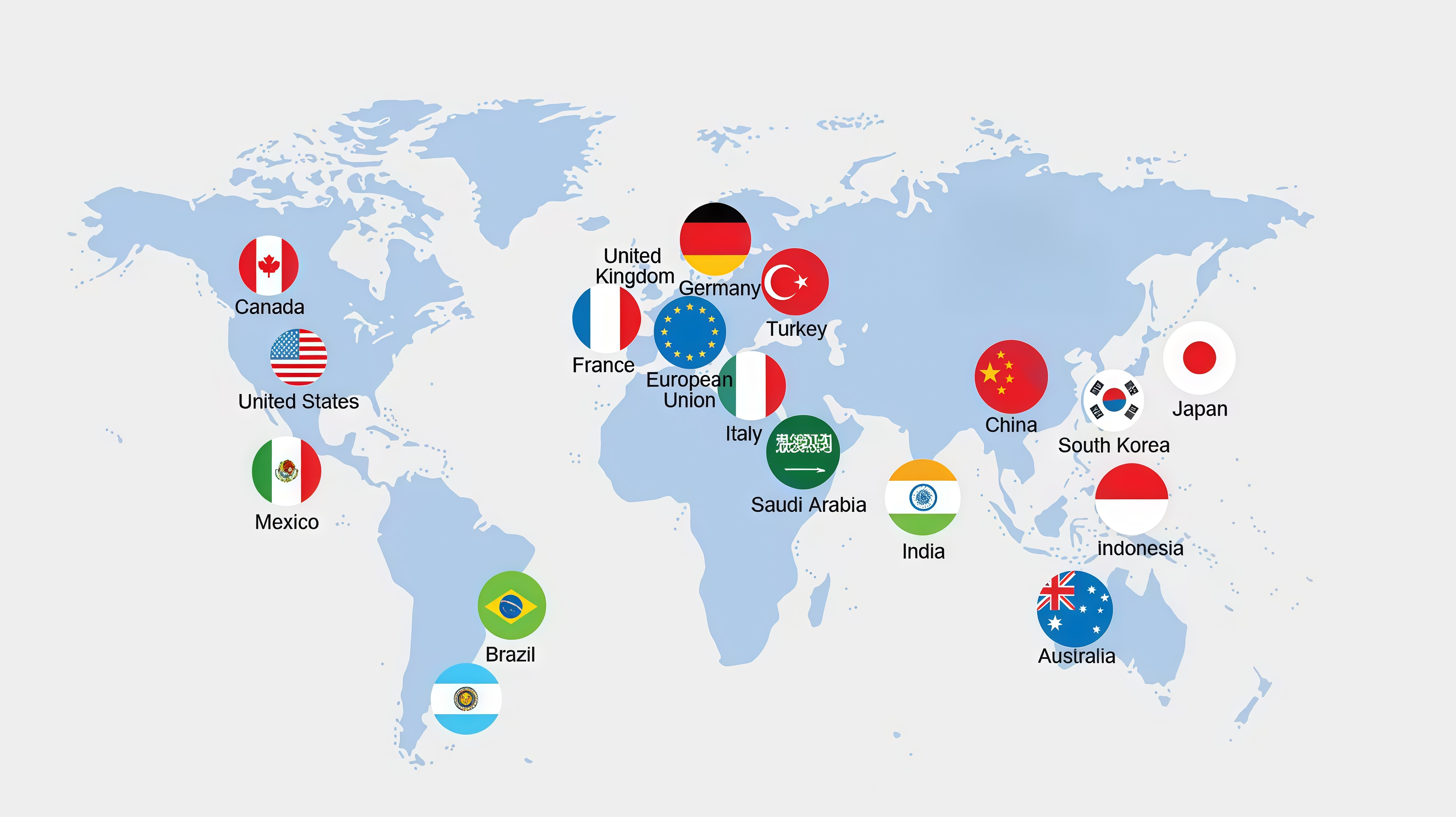 Customer concentration countries and regions