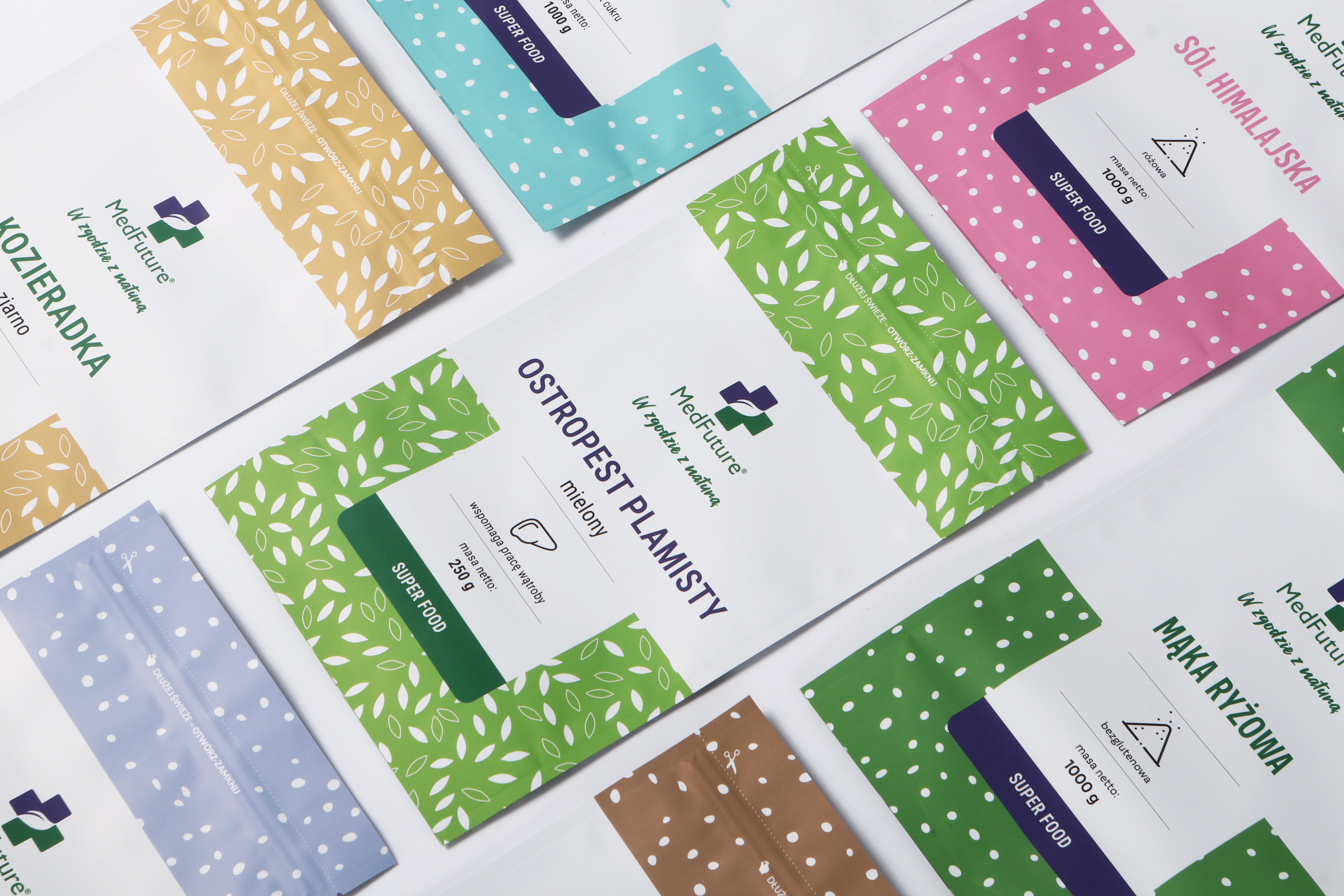 Latest Trends in Health Supplement Packaging