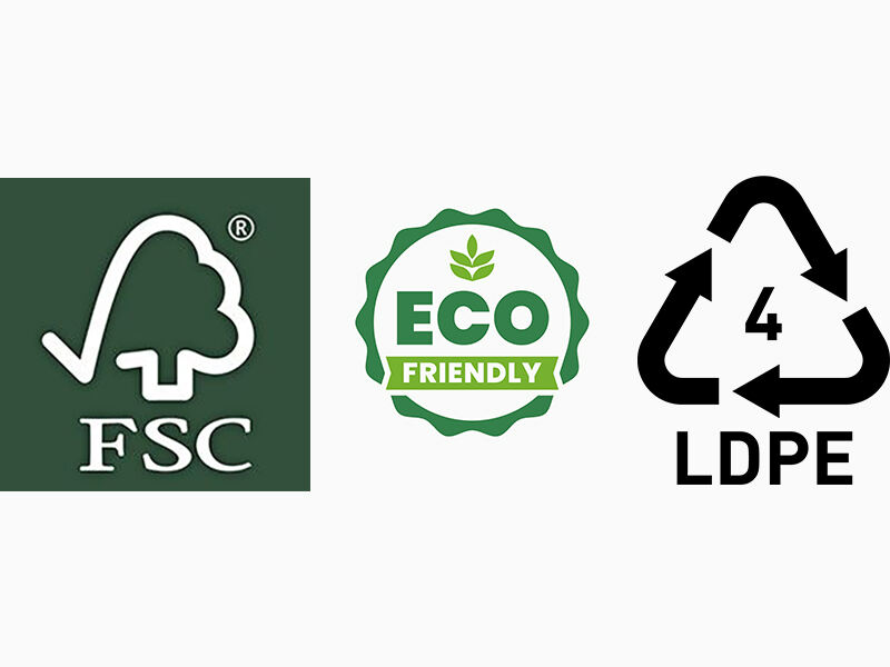 Δεσμεύσεις βιωσιμότητας