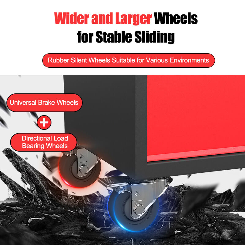 Personalización avanzada e inteligencia de precios