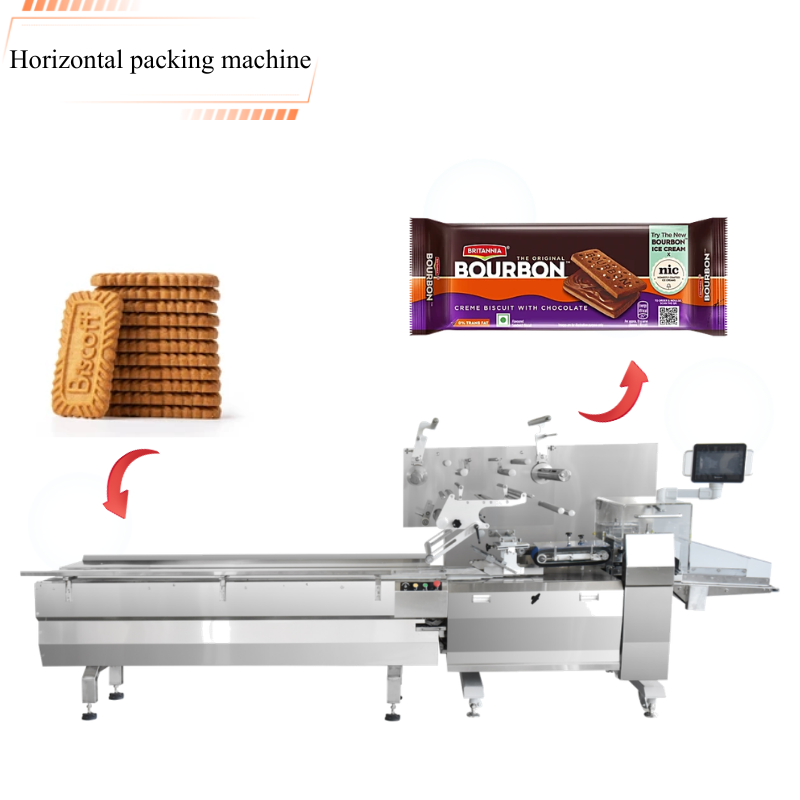 Kissenartige horizontale Keksverpackungsmaschine, Keks- und Kuchenverpackungsmaschine im Kissenformat