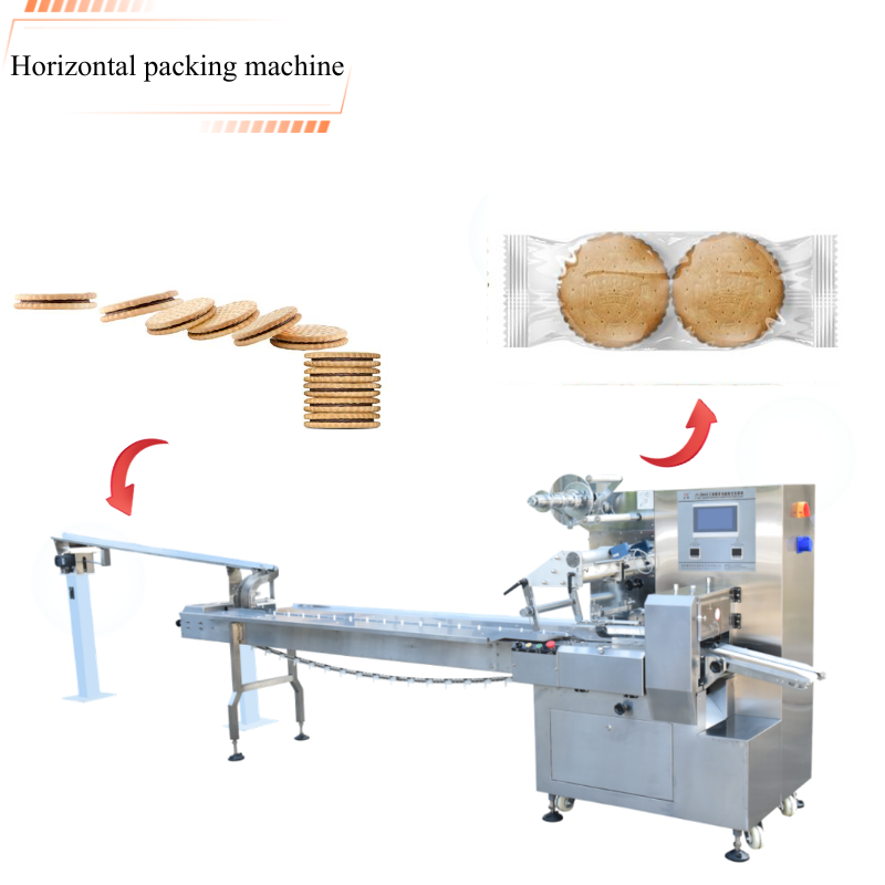 Automatische Flow-Verpackungsmaschine für Lebensmittelverpackungen für Kekse/Brot/Schokolade/Kekse/Datteln/Seife