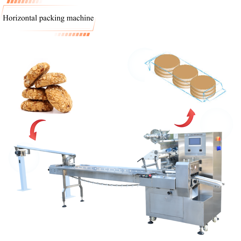 Automatic Bread Flow Packing Wrapping Cookie Cake Biscuit Pillow Horizontal Packaging Machine