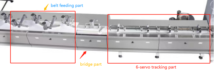 -Automatic Feeding System