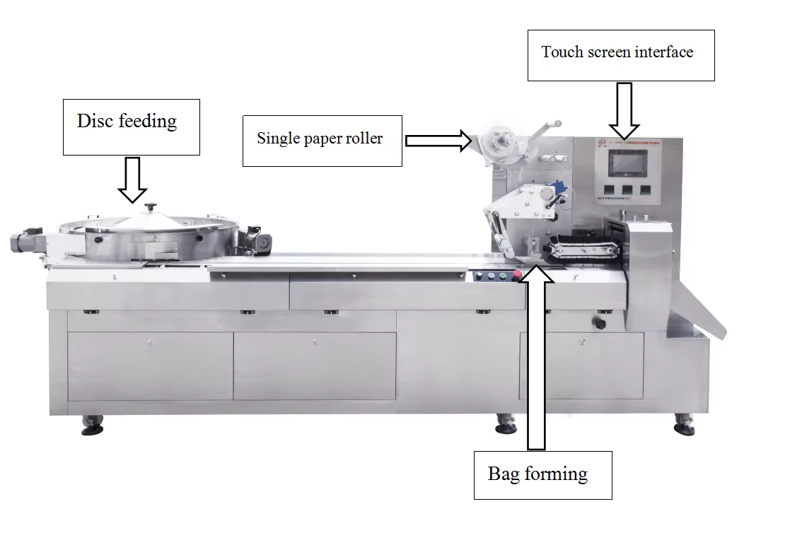 product high speed hard candy soft gummy horizontal packing machine automatic pillow flow wrapper small packaging machine-1