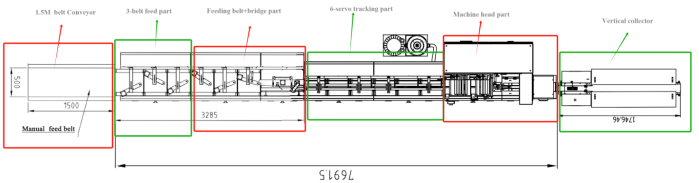 -Automatic Feeding System