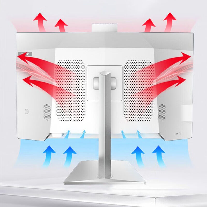 Skalbara affärslösningar och anpassning