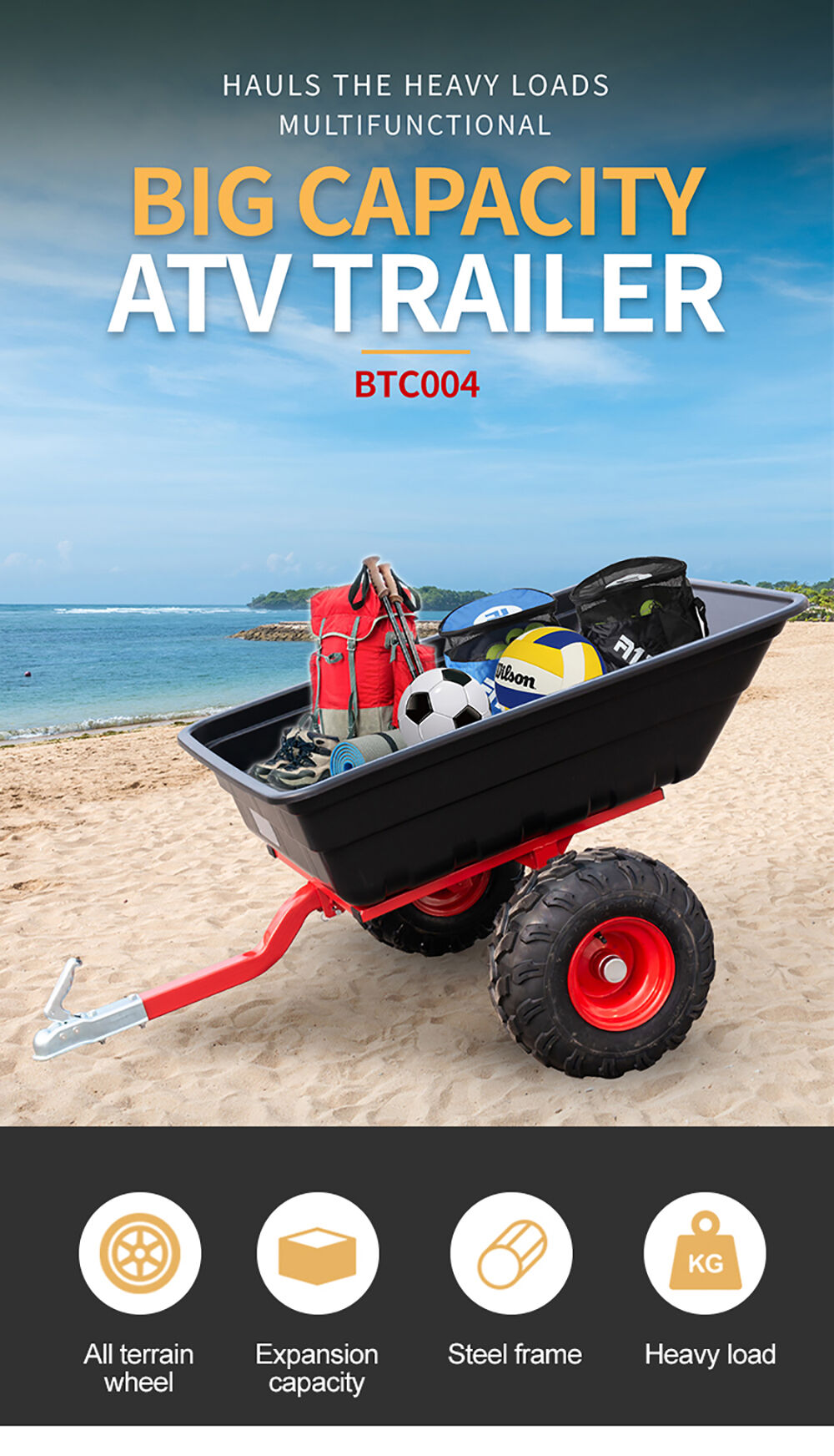 How should buyers compare folding mechanisms on platform carts?