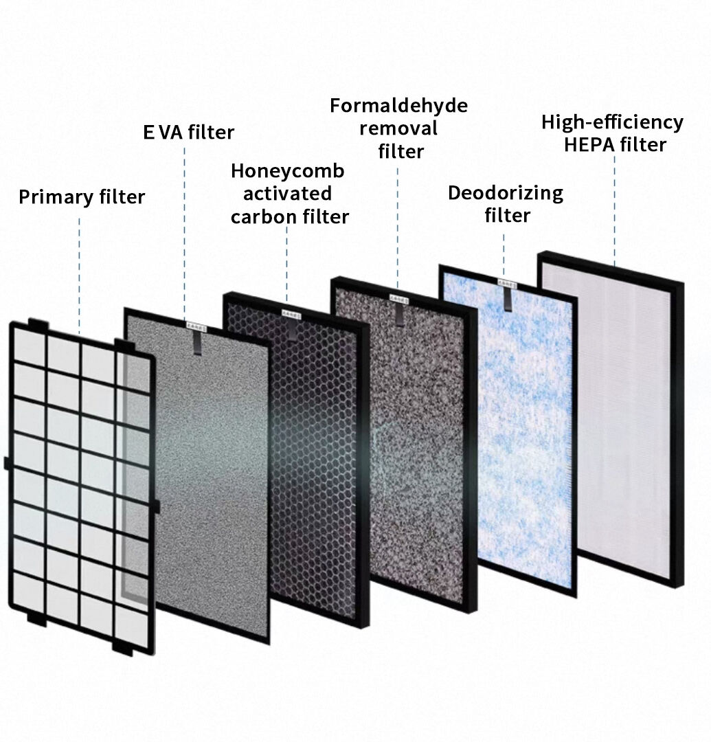 Why True HEPA for Mold Spore Control? Wholesale Solutions