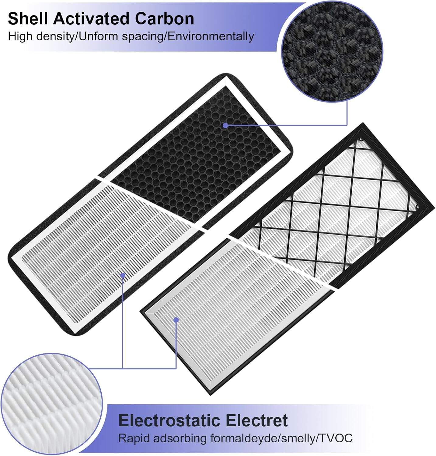 Common Issues with Standard Cabin Air Filters vs. HEPA Filters
