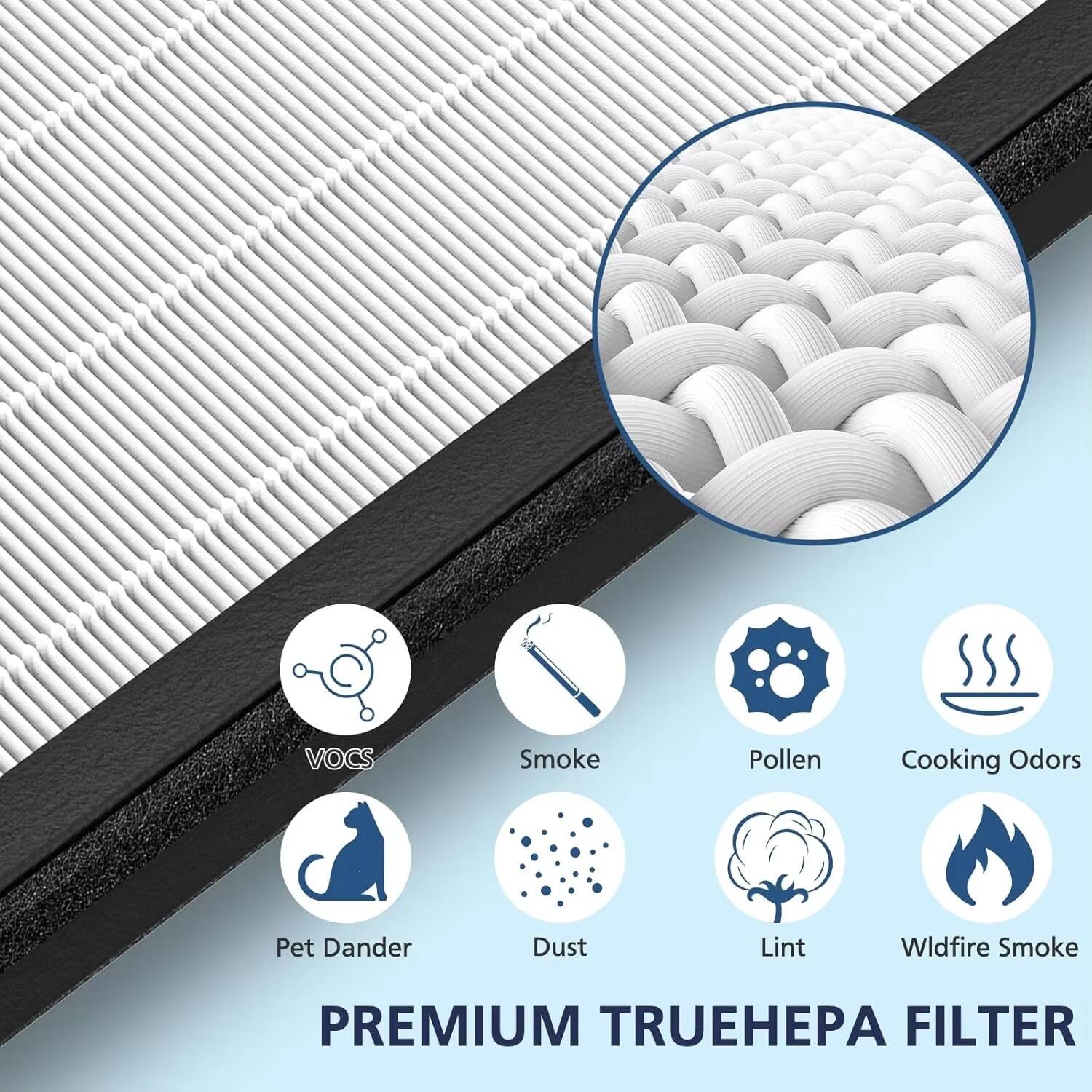 Where to Source High-Quality True HEPA Filters for Allergy Relief