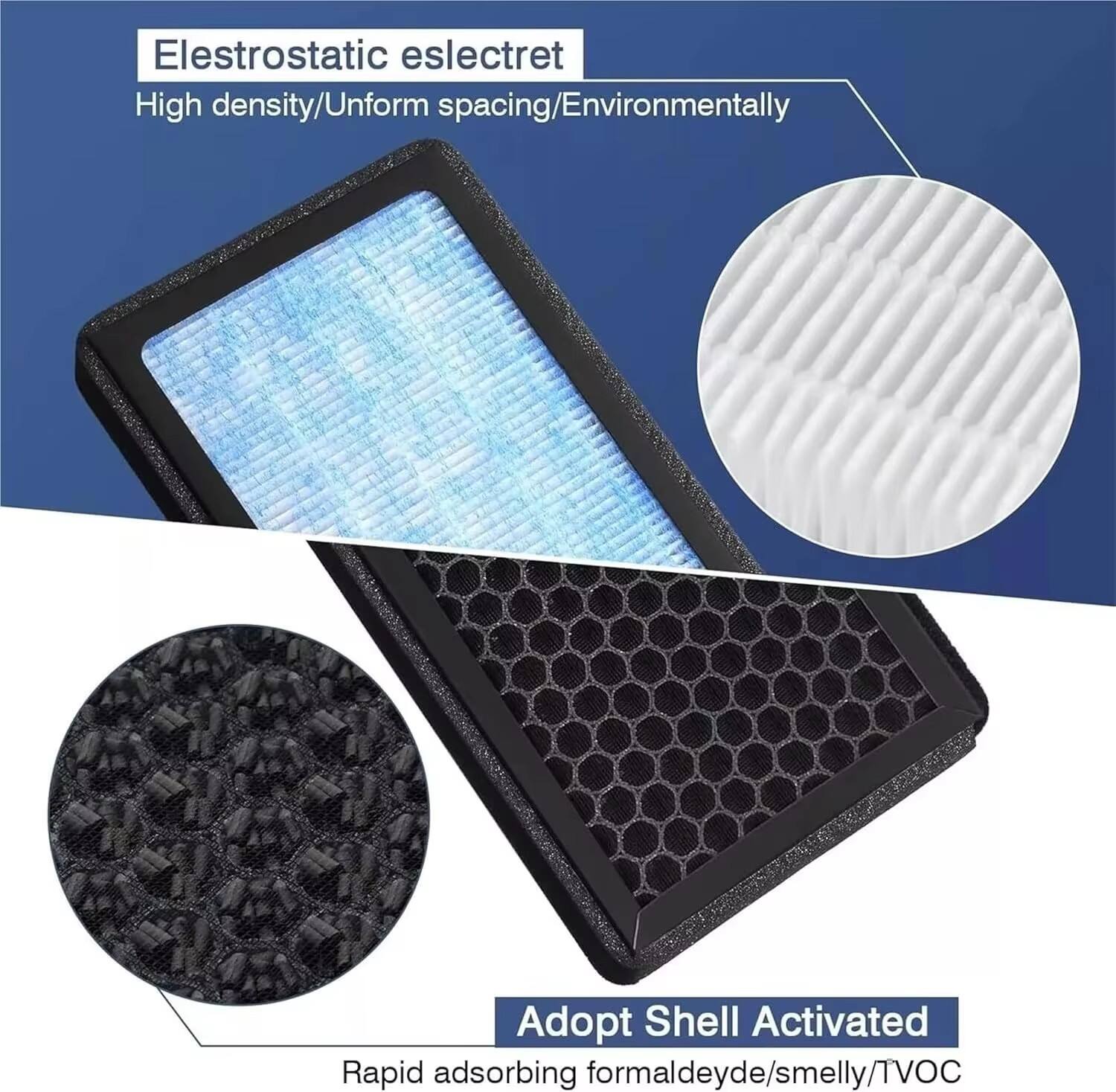 Where to Find High-Quality Activated Carbon Cabin Air Filters for Bulk Purchase