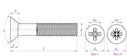 Machine Screw supplier