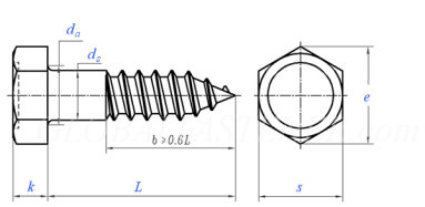 Wood <a class='inkey' style='color:blue' href='https://www.ssfwashers.com/' target='_blank'>Screw</a> supplier