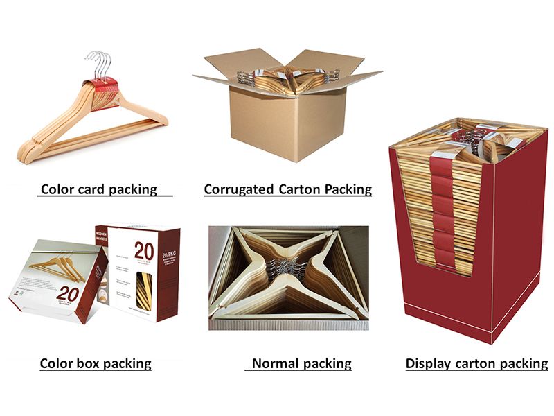 Damage-Proof Packaging