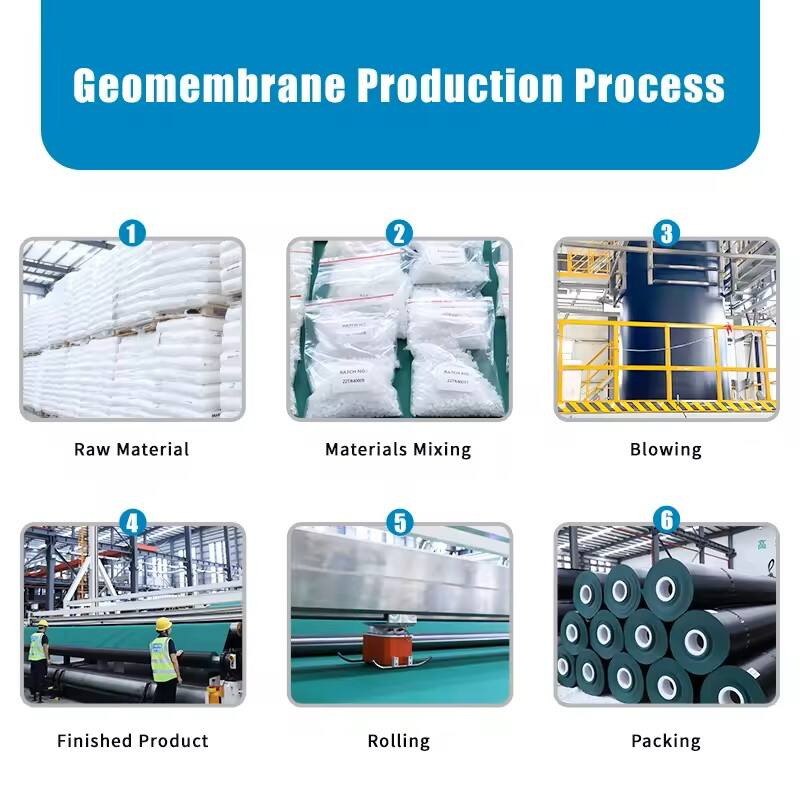 HDPE-Kunststoff in der Geomembran-Produktion: Wesentliche Eigenschaften