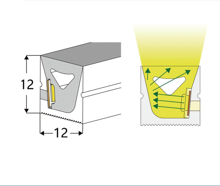 Neon Flex Side Bend 1212 supplier