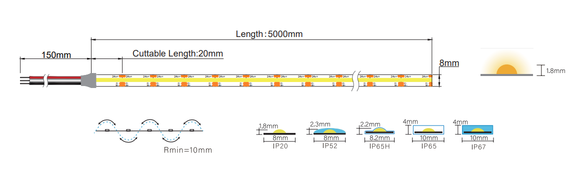 5mm-13