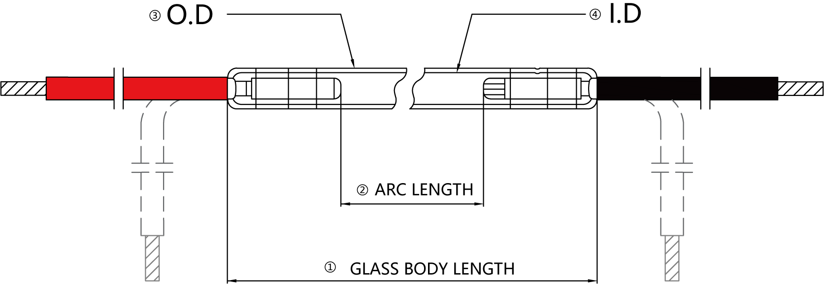 Physical parameters