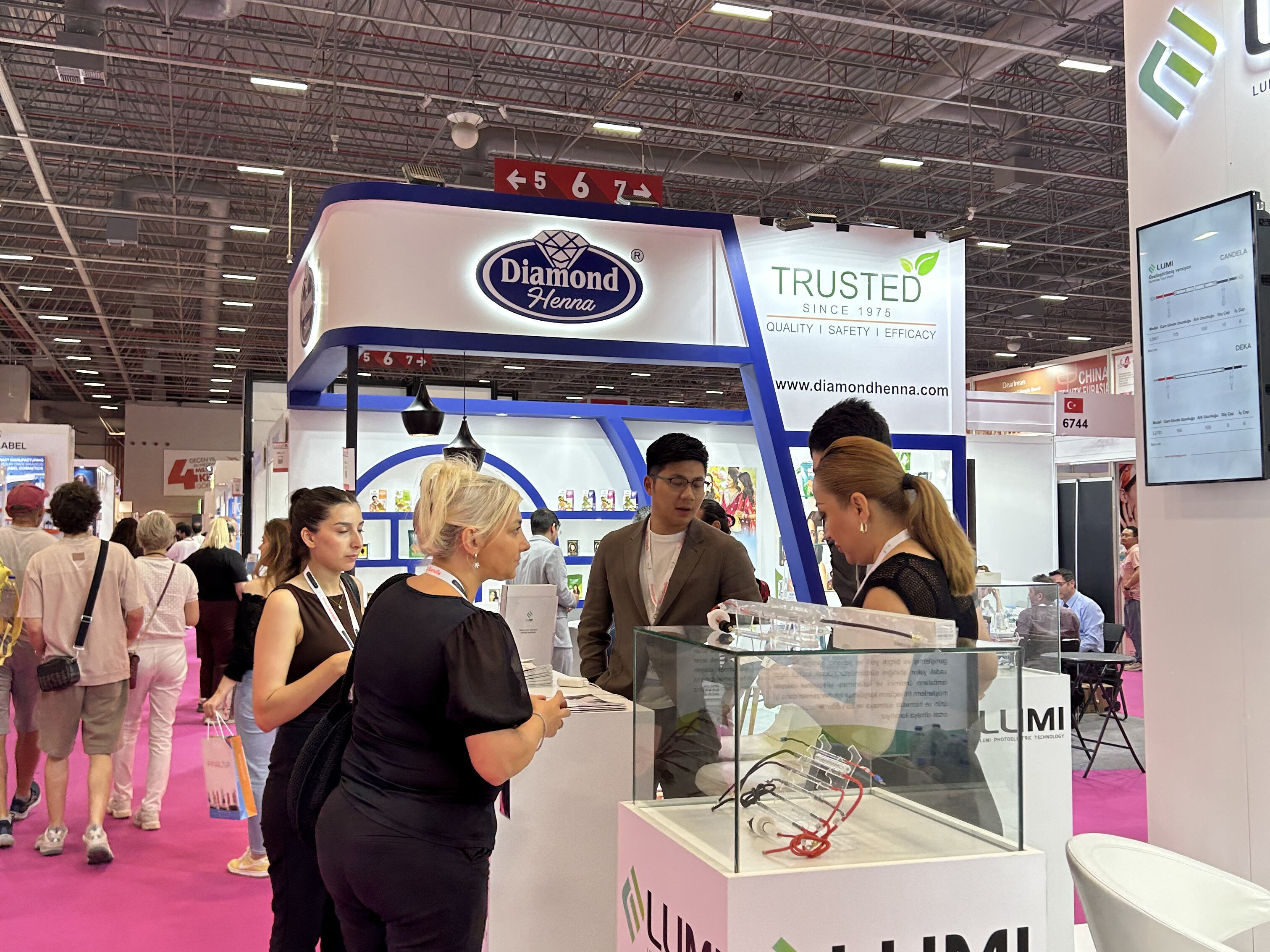 Turkey Exhibition