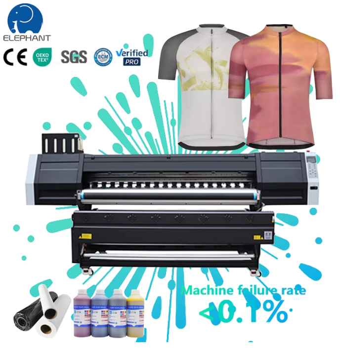 Sublimation Printing & Equipment: Concepts Unveiled
