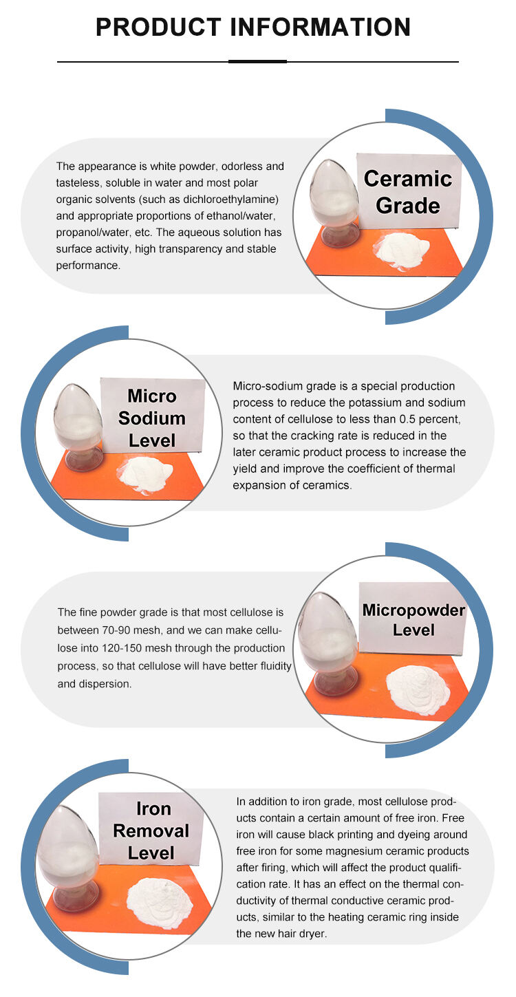 Micropowder level grade hydroxypropyl methyl cellulose 20000 HPMC for Daily Chemicals details