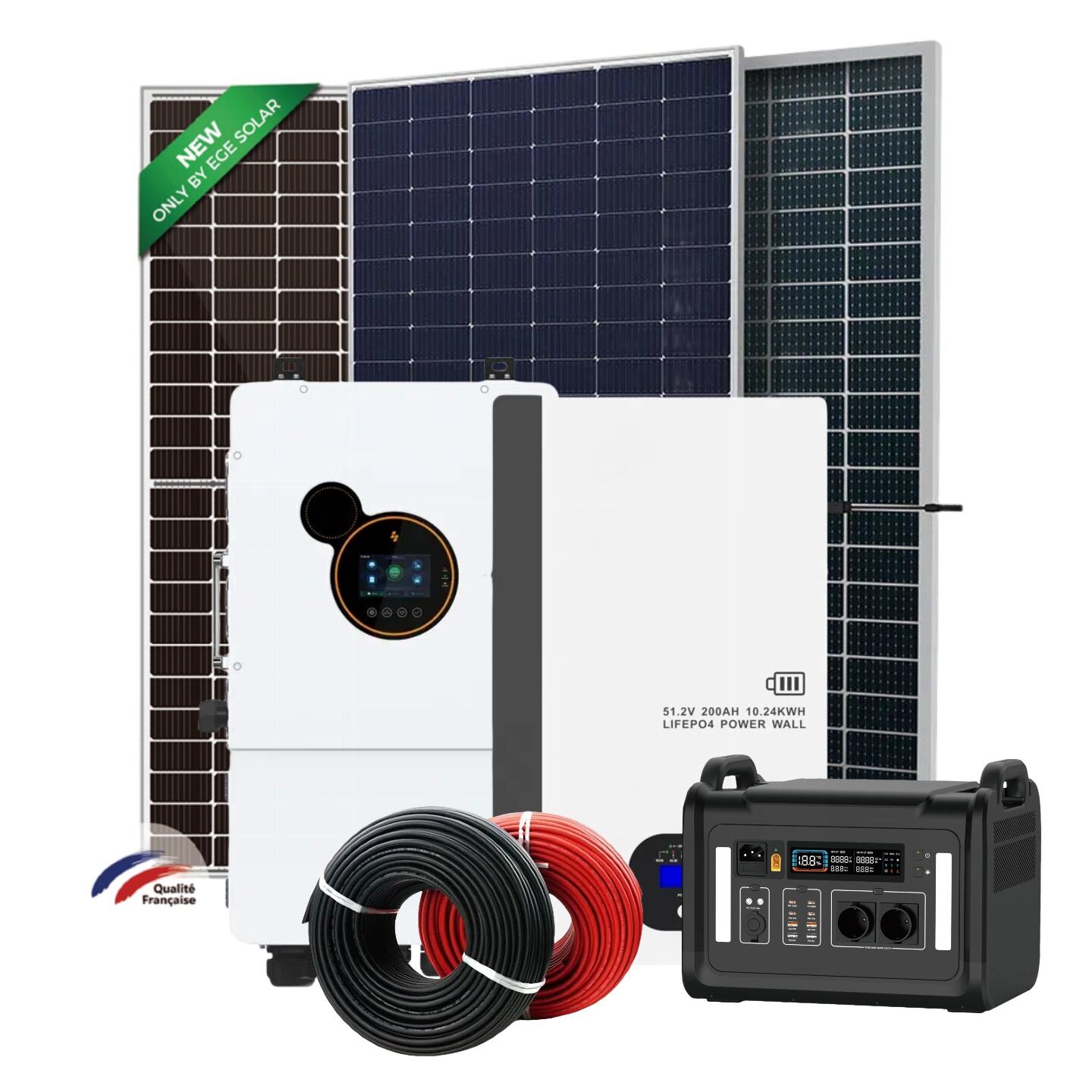 L'Impatto degli Blackout e dello Sviluppo dell'Energia Solare in Spagna: Sistemi Solari Off-Grid e Stazioni Energetiche Portatili